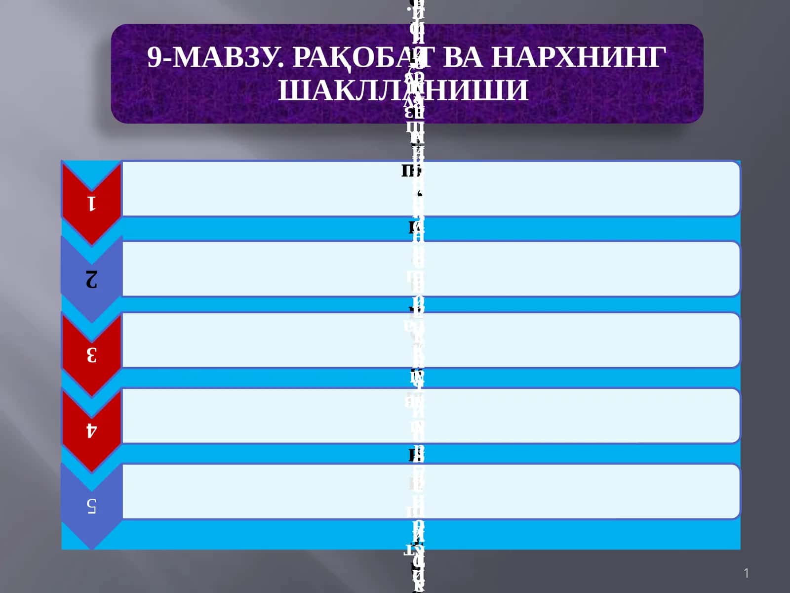 Рақобат 1