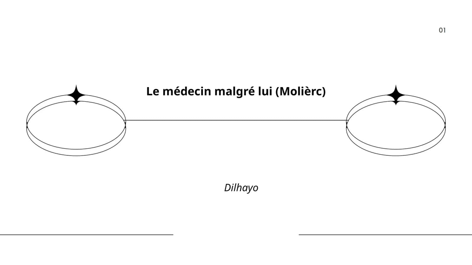 Le médecin malgré lui (Molièrc) 1