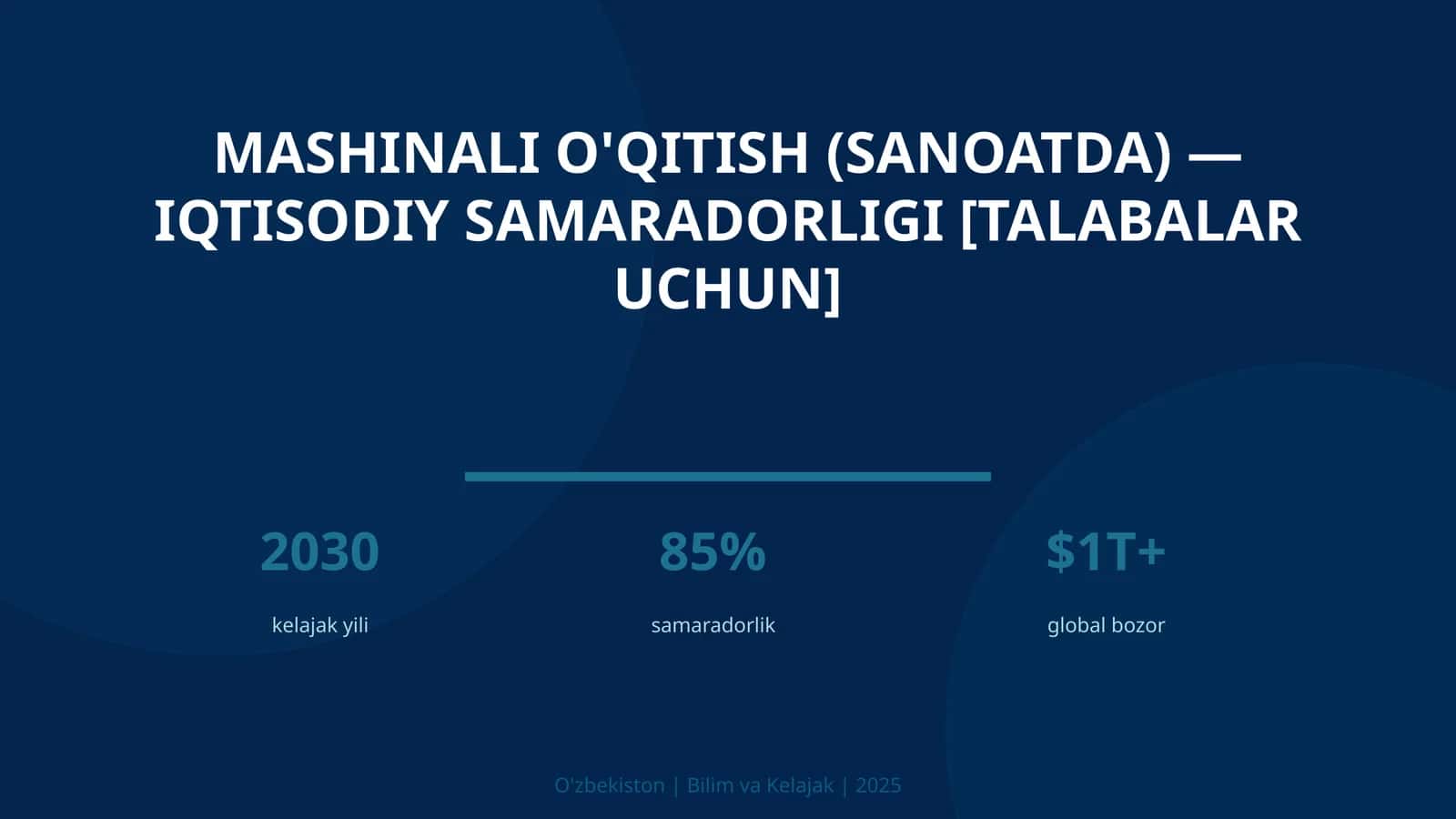Mashinali o'qitish (sanoatda) — iqtisodiy samaradorligi [talabalar uchun] 1