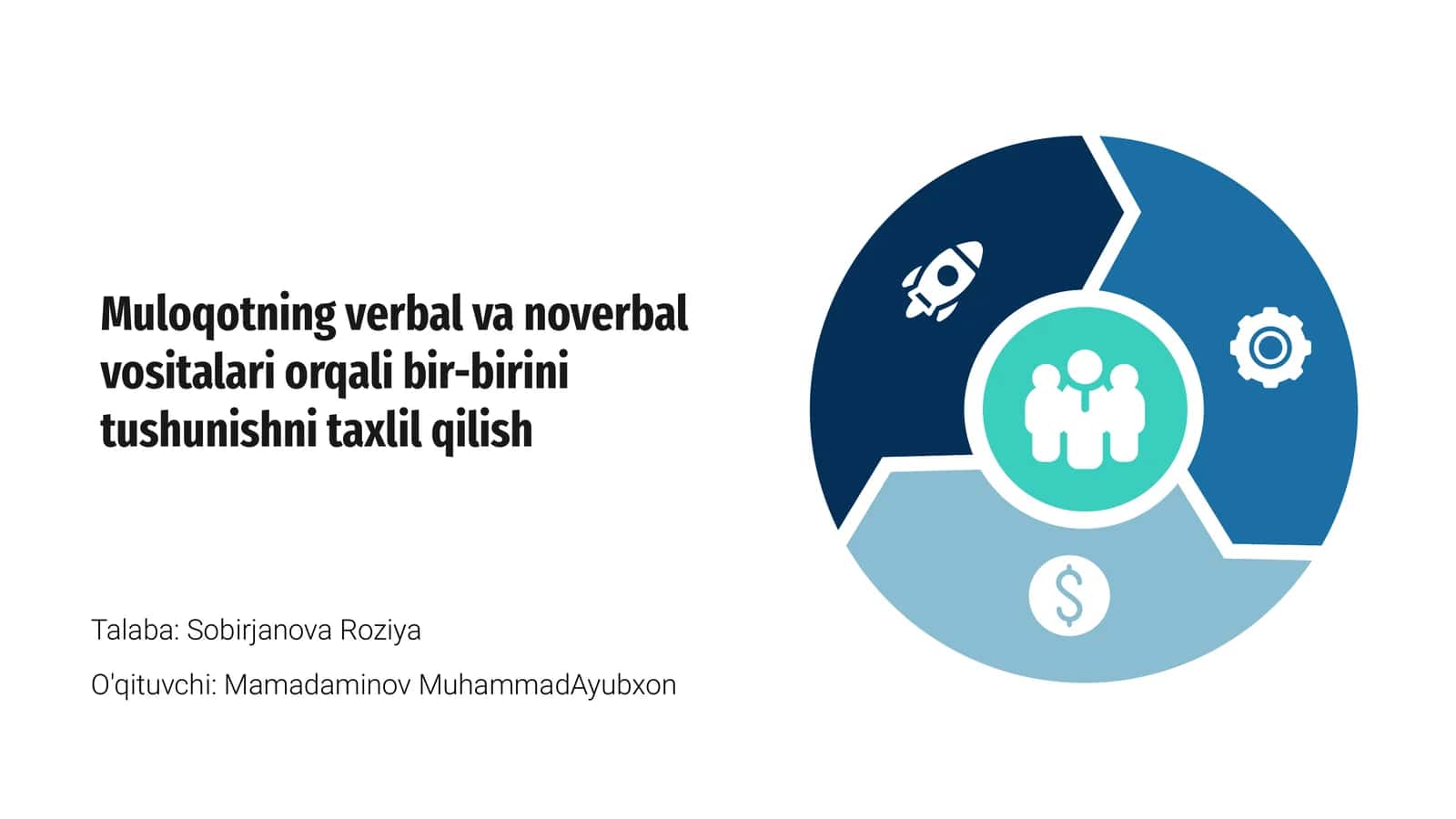 Muloqotning verbal va noverbal vositalari 1