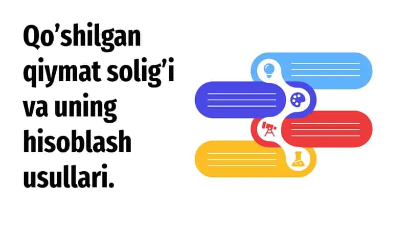 Qo'shilgan qiymat solig'i (QQS) 1
