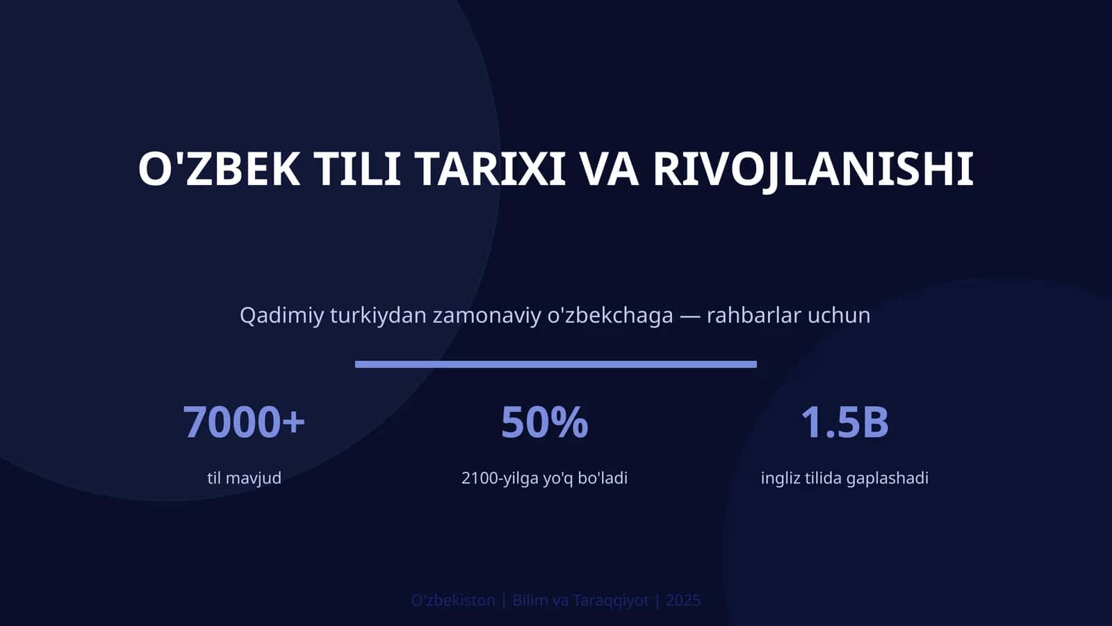 O'ZBEK TILI TARIXI VA RIVOJLANISHI 1
