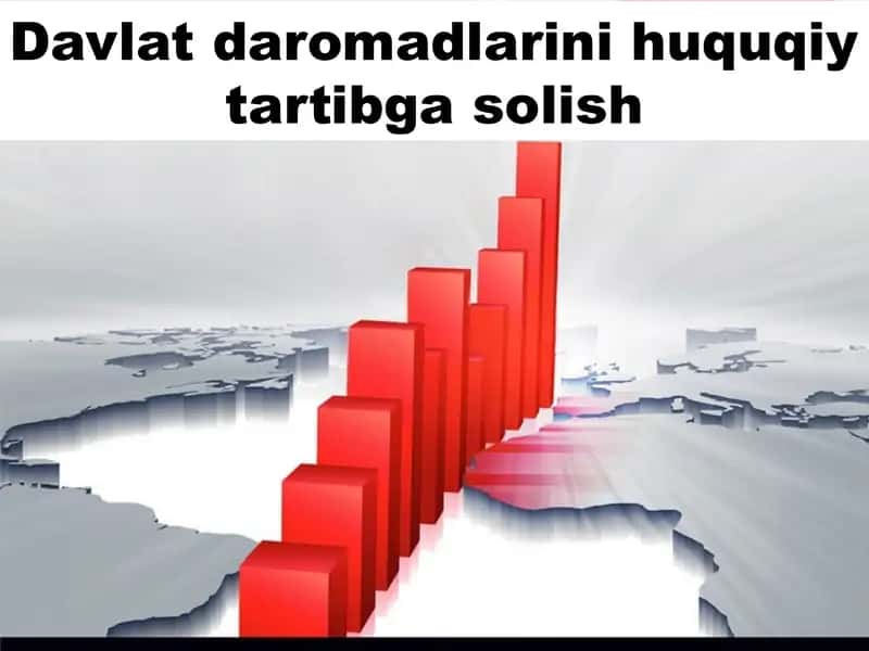 Davlat daromadlarini huquqiytartibga solish 1