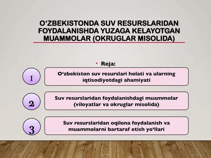 O‘zbekistonda suv resurslaridan foydalanishda yuzaga kelayotgan muammolar (okruglar misolida) 1