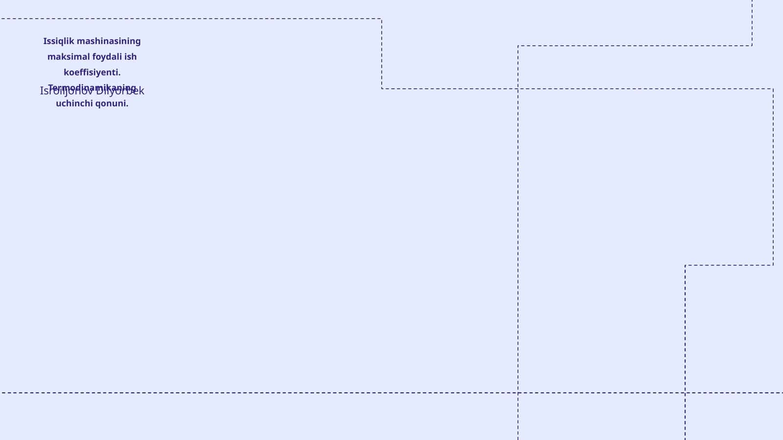 Issiqlik mashinasining maksimal foydali ish koeffisiyenti. Termodinamikaning uchinchi qonuni 1