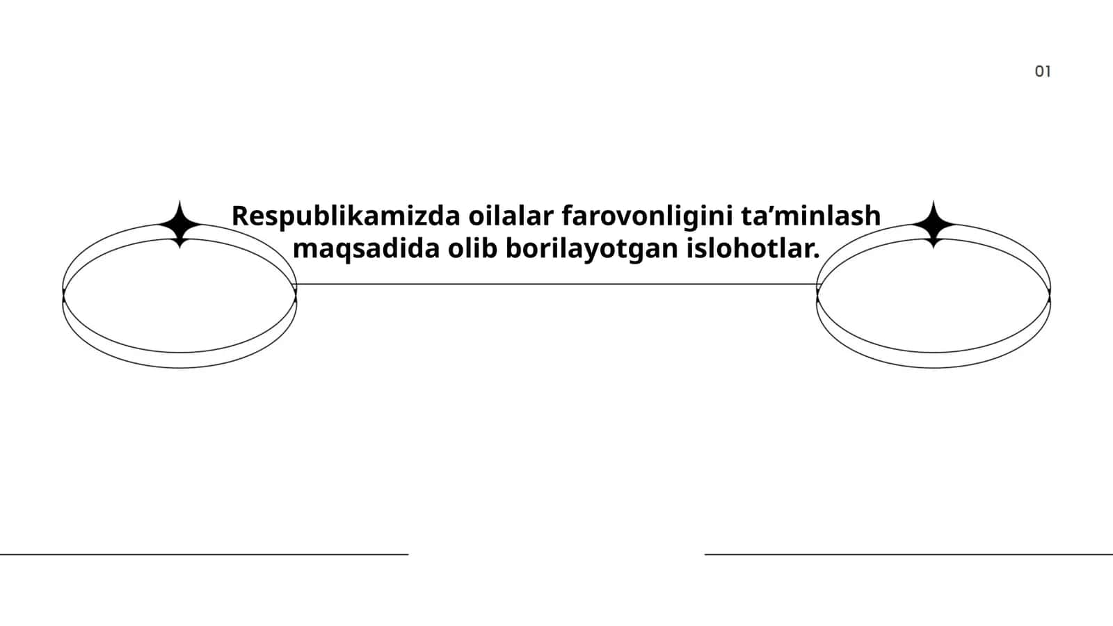 Respublikamizda oilalar farovonligini ta’minlash maqsadida olib borilayotgan islohotlar 1
