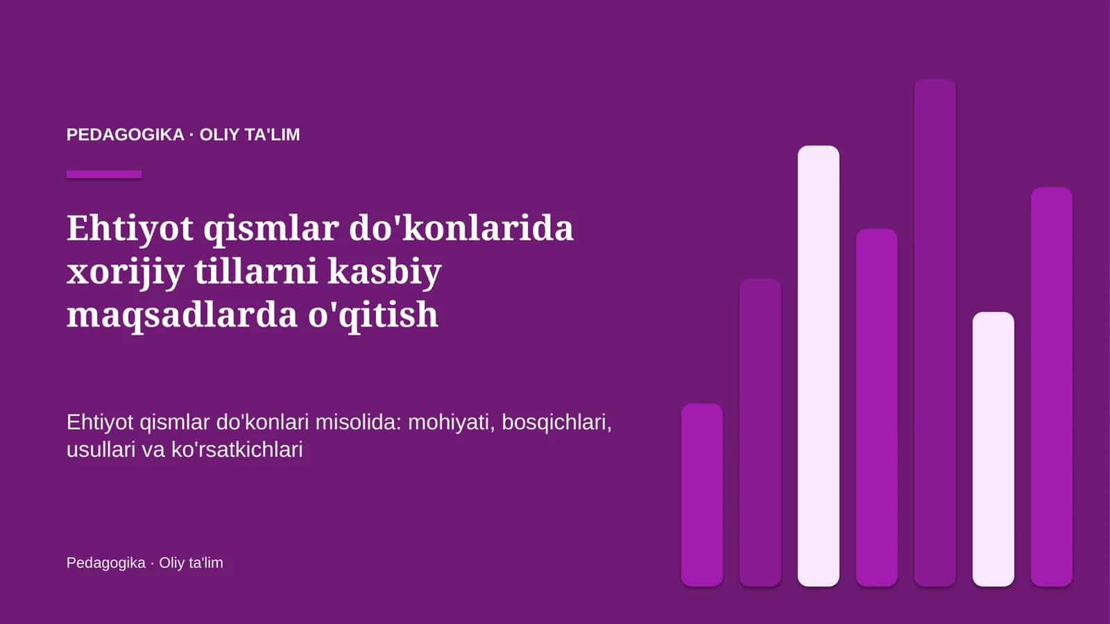 ehtiyot qismlar do'konlarida xorijiy tillarni kasbiy maqsadlarda o'qitish 2704 1