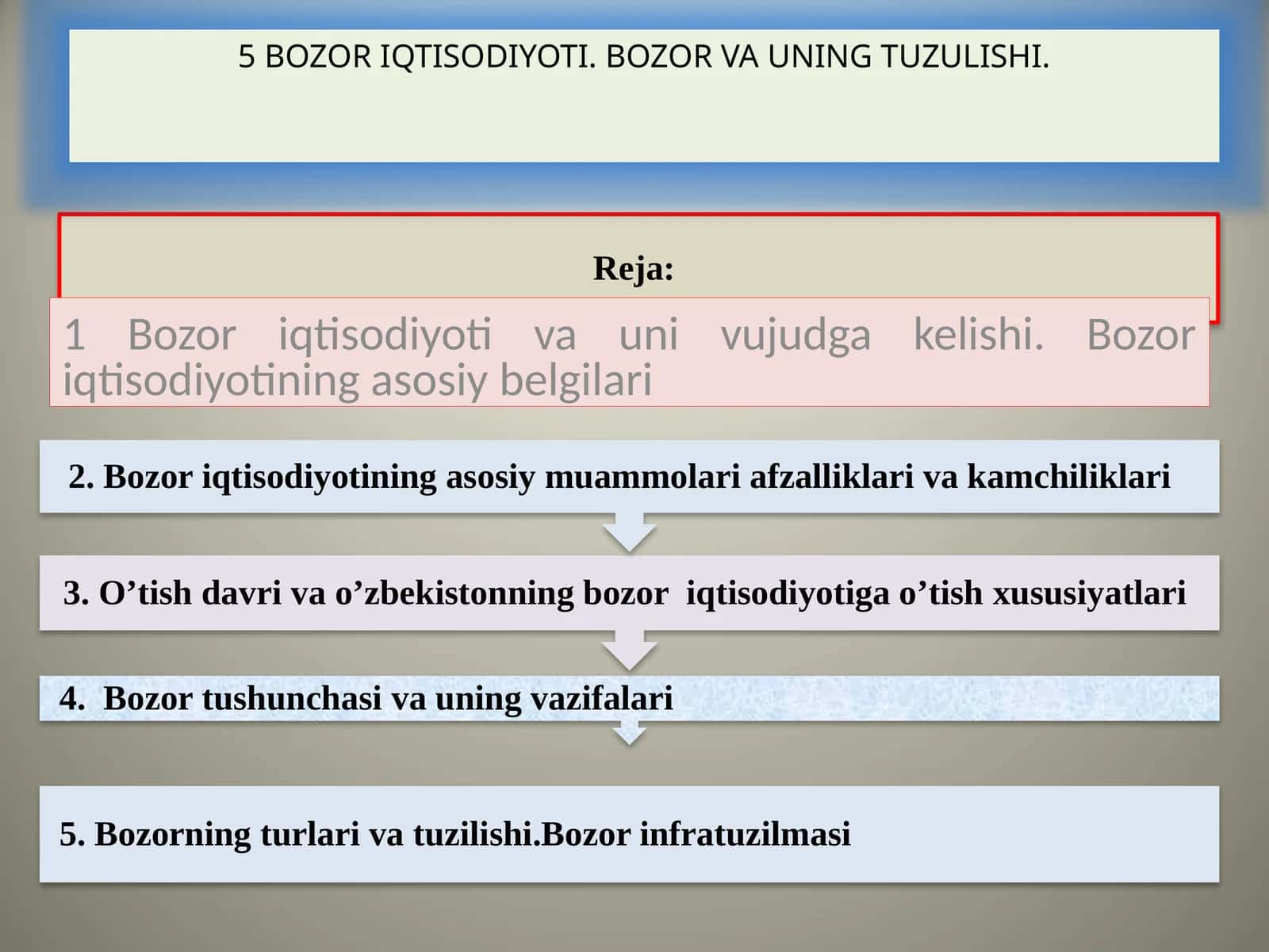 Bozor iqtisodiyoti va uni vujudga kelishi. Bozor iqtisodiyotining asosiy belgilari 1