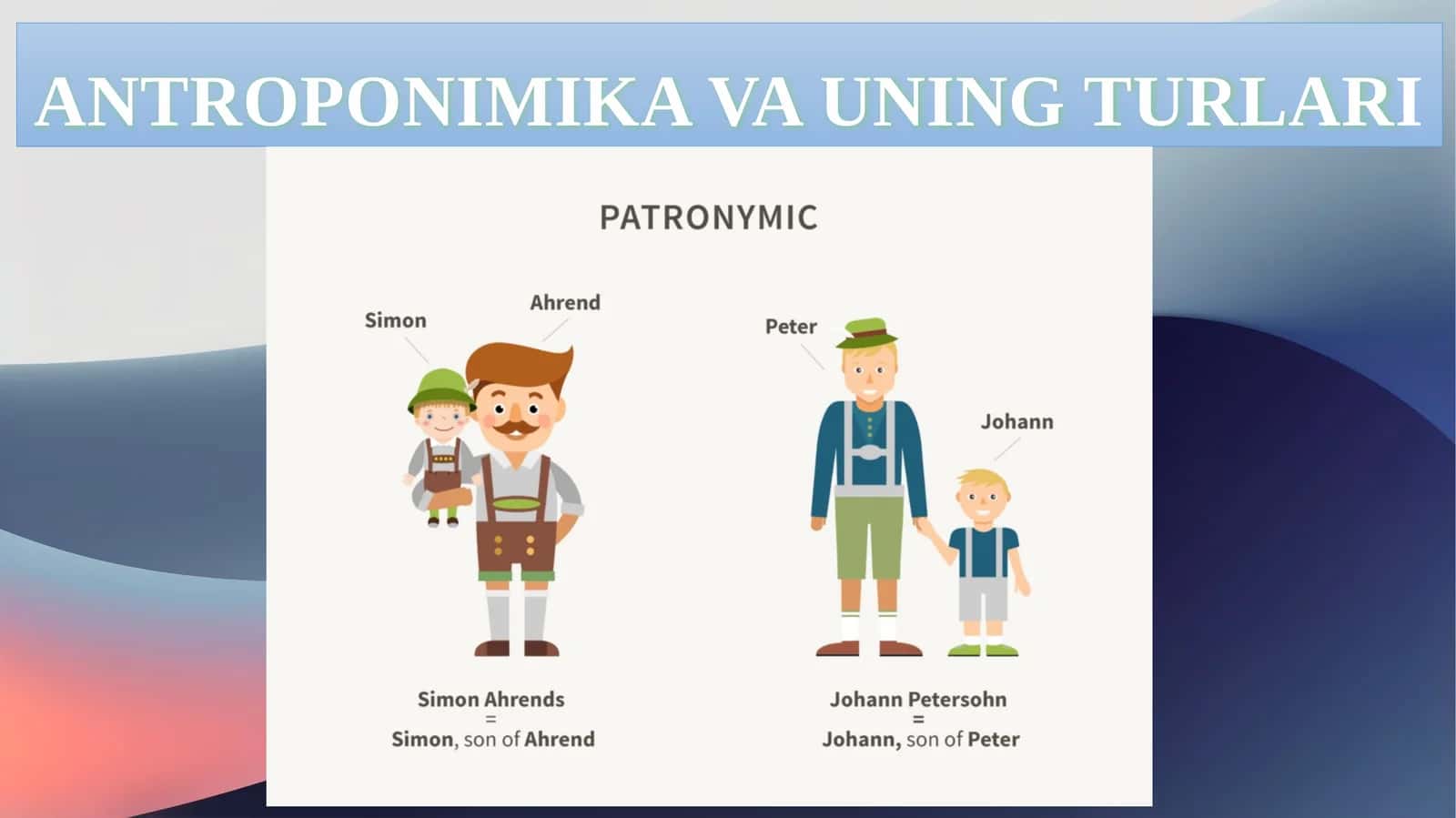 ANTROPONIMIKA VA UNING TURLARI 1