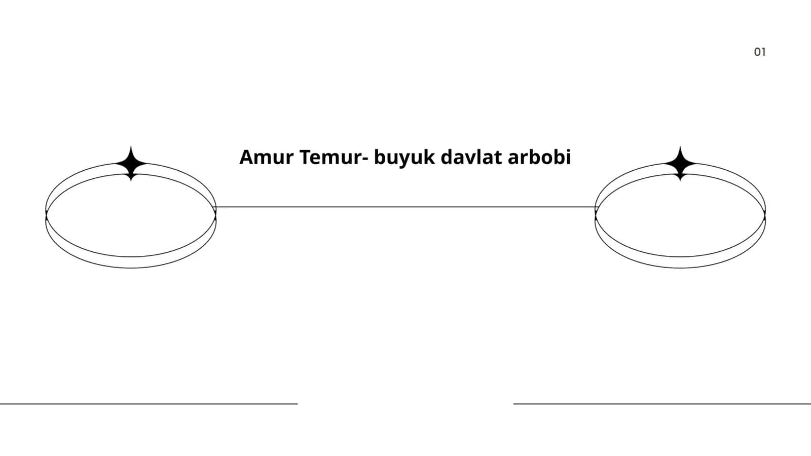 Amir Temur va uning tarixiy roli 1