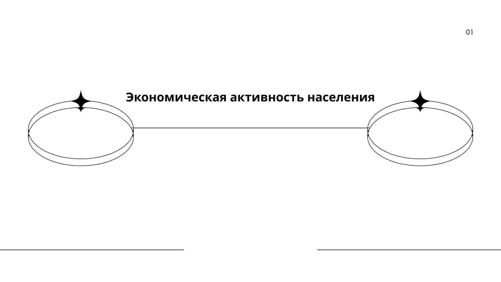 Экономическая активность населения 1