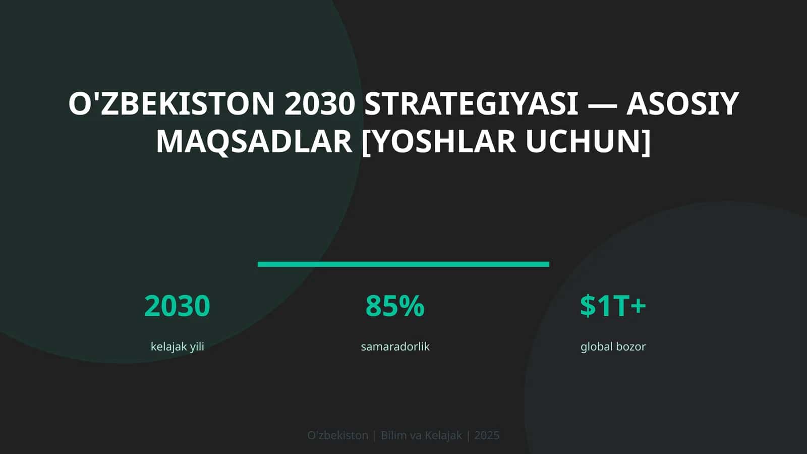 O'zbekiston 2030 Strategiyasi — asosiy maqsadlar [yoshlar uchun] 1