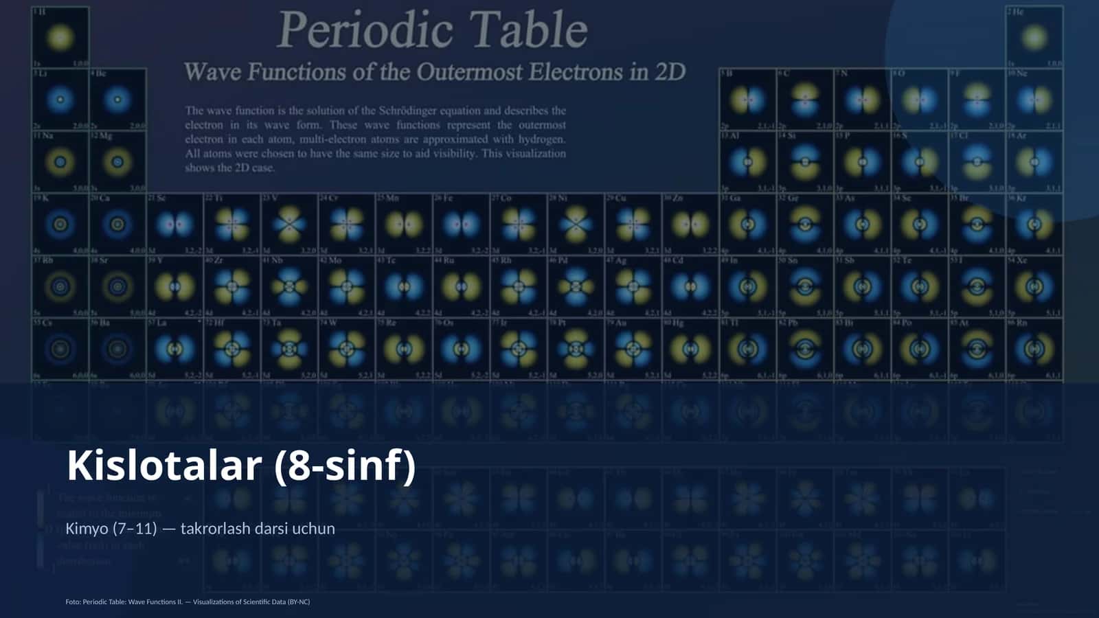 Kislotalar (8-sinf) 1