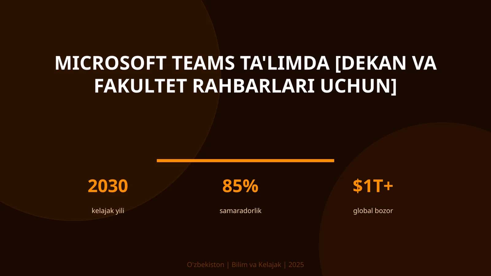 MICROSOFT TEAMS TA'LIMDA [DEKAN VA FAKULTET RAHBARLARI UCHUN] 1