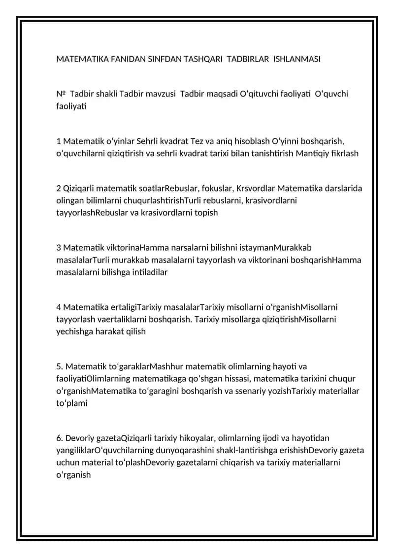 MATEMATIKA FANIDAN SINFDAN TASHQARI TADBIRLAR ISHLANMASI 1