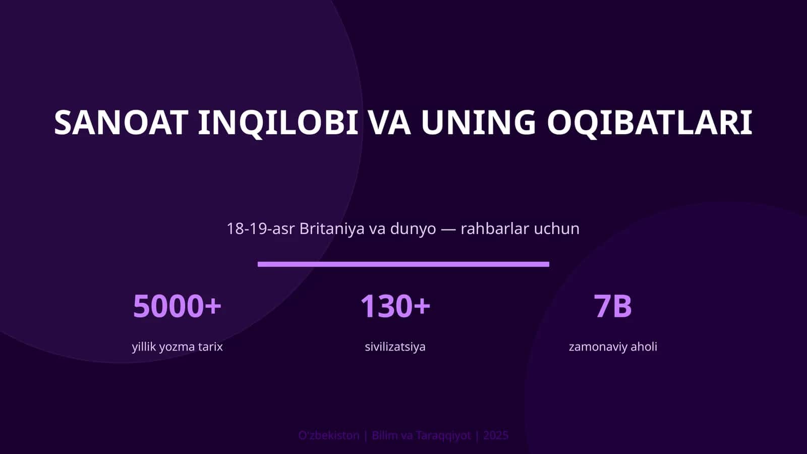 Sanoat inqilobi va uning oqibatlari 1