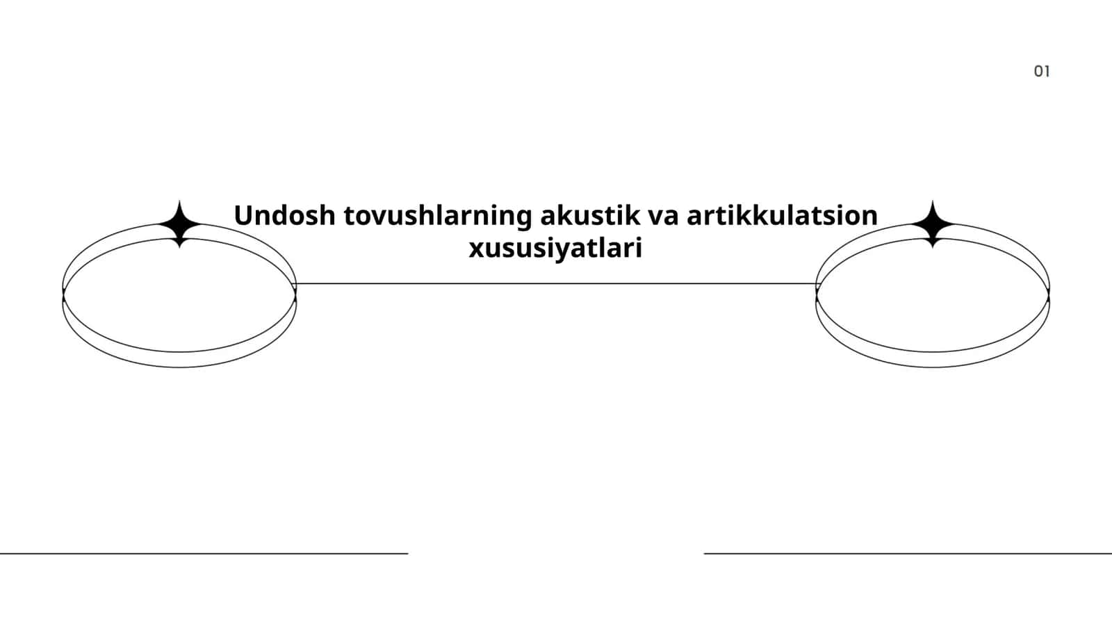 Undosh tovushlarning akustik va artikkulatsion xususiyatlari 1