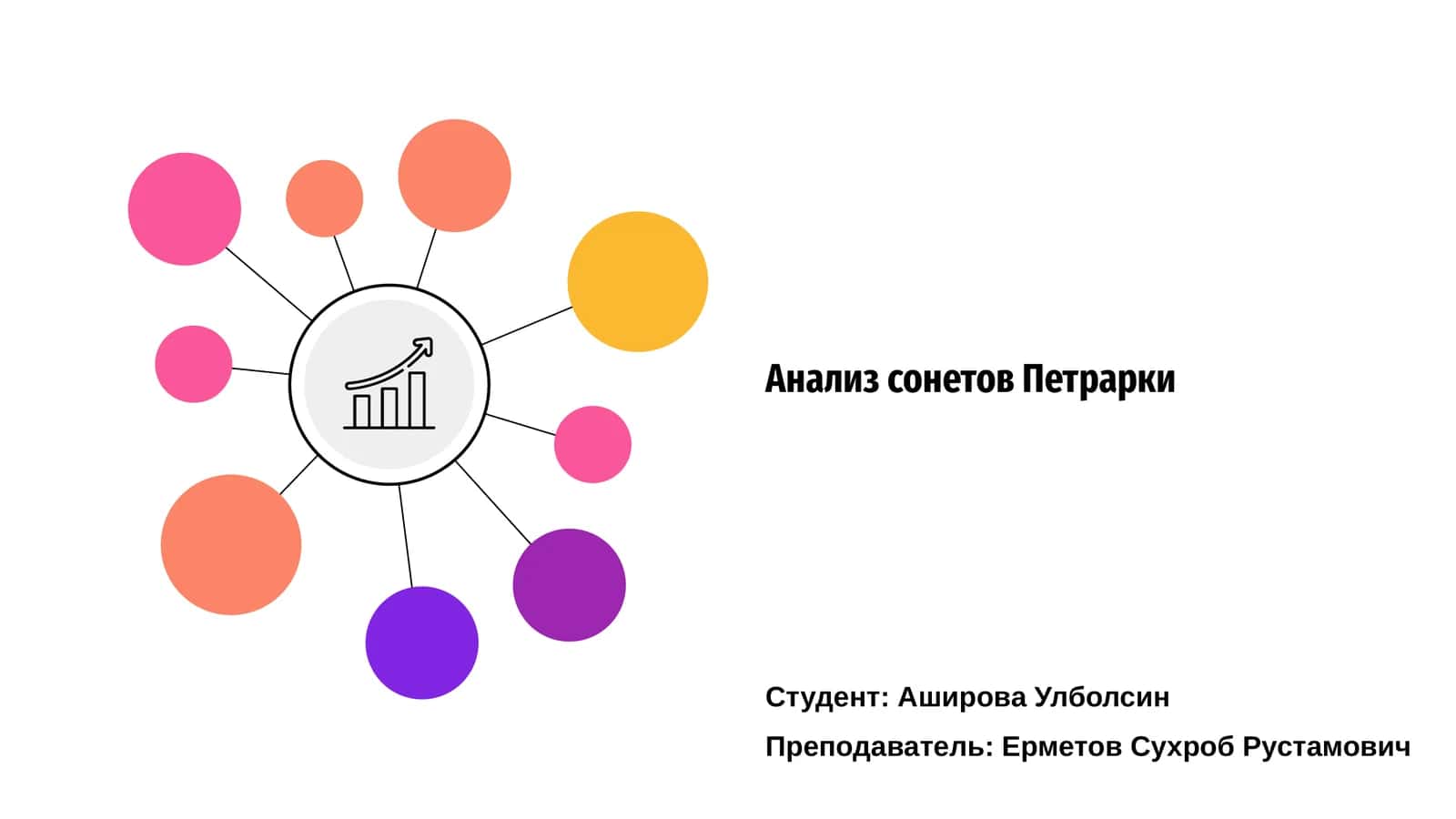 Анализ сонетов Петрарки 1