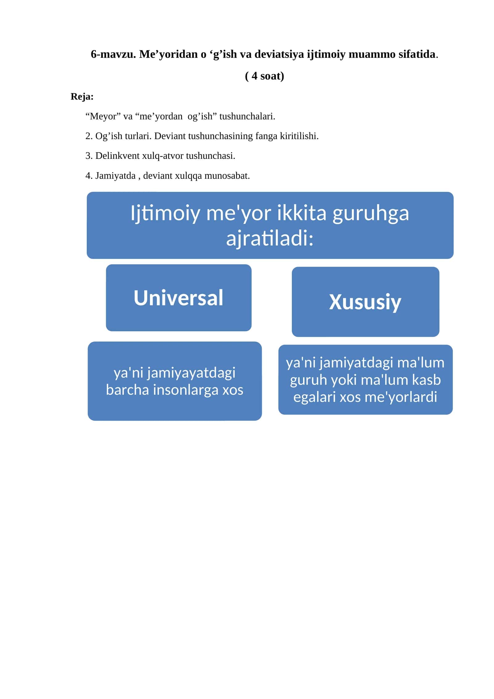 Me’yoridan o ‘g’ish va deviatsiya ijtimoiy muammo sifatida 1