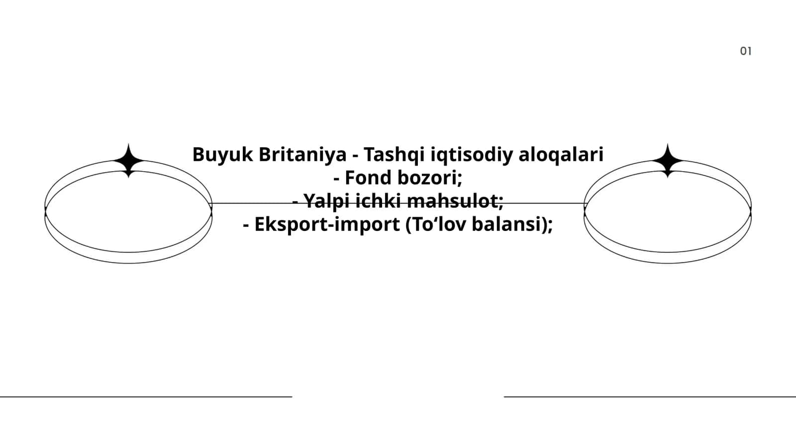 Tashqi Iqtisodiy Aloqalar 1