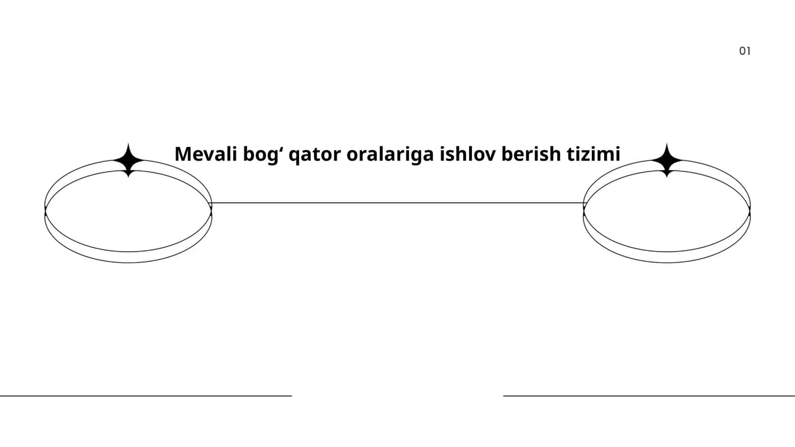 Mevali bogʻ qator oralariga ishlov berish tizimi 1