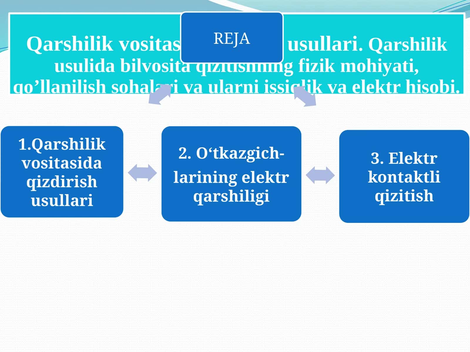 Qarshilik vositasida qizitish usullari 1