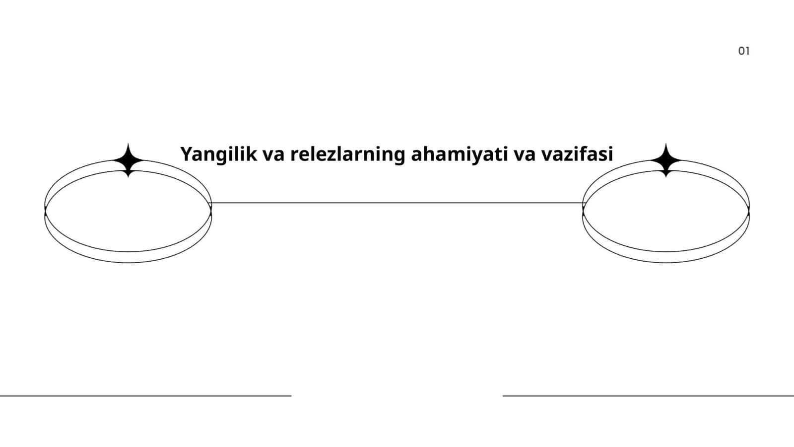 Yangilik va relezlarning ahamiyati va vazifasi 1