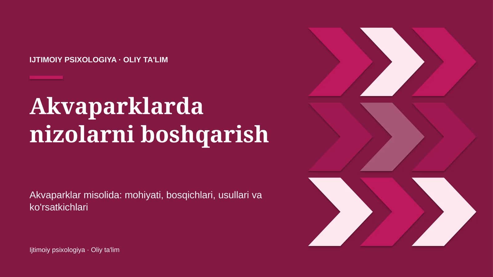 akvaparklarda nizolarni boshqarish 8948 1