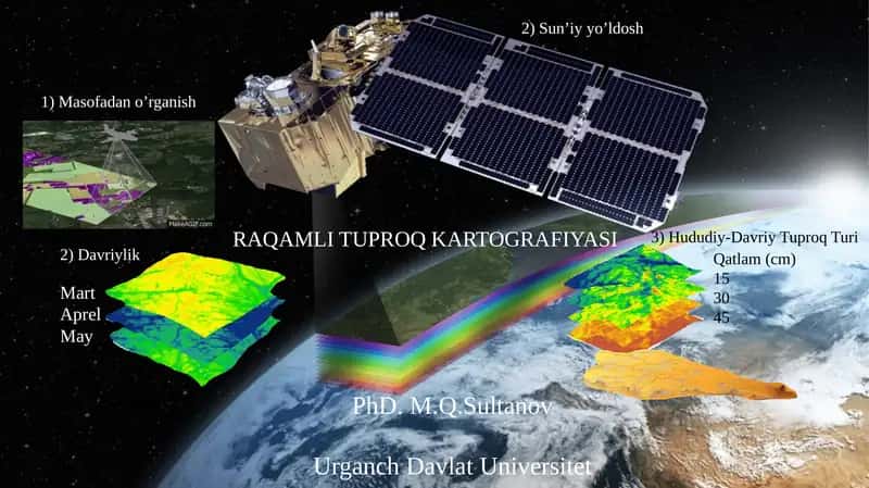 RAQAMLI TUPROQ KARTOGRAFIYASI 1