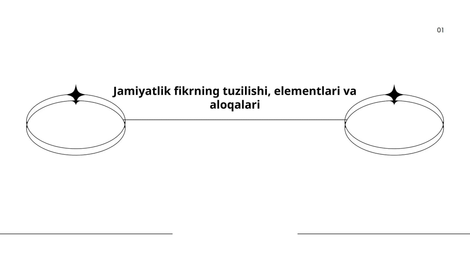 Jamiyatlik fikrning konseptual asosi 1