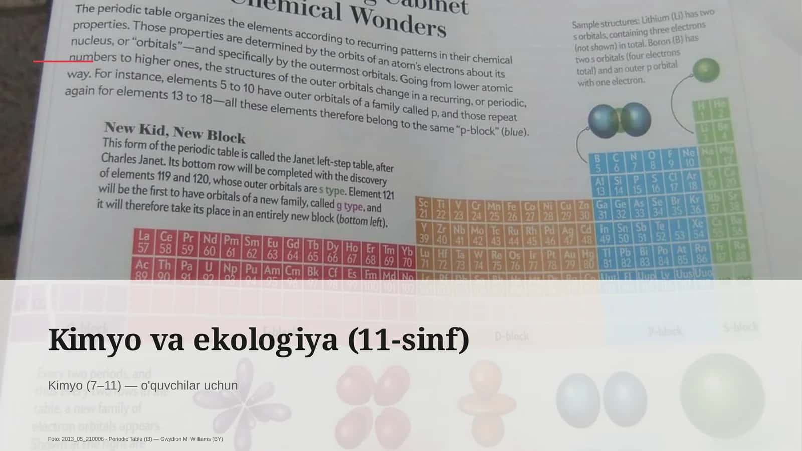 Kimyo va ekologiya (11-sinf) 1