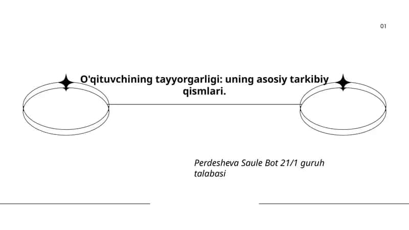 O'qituvchining tayyorgarligi: uning asosiy tarkibiy qismlari. 1
