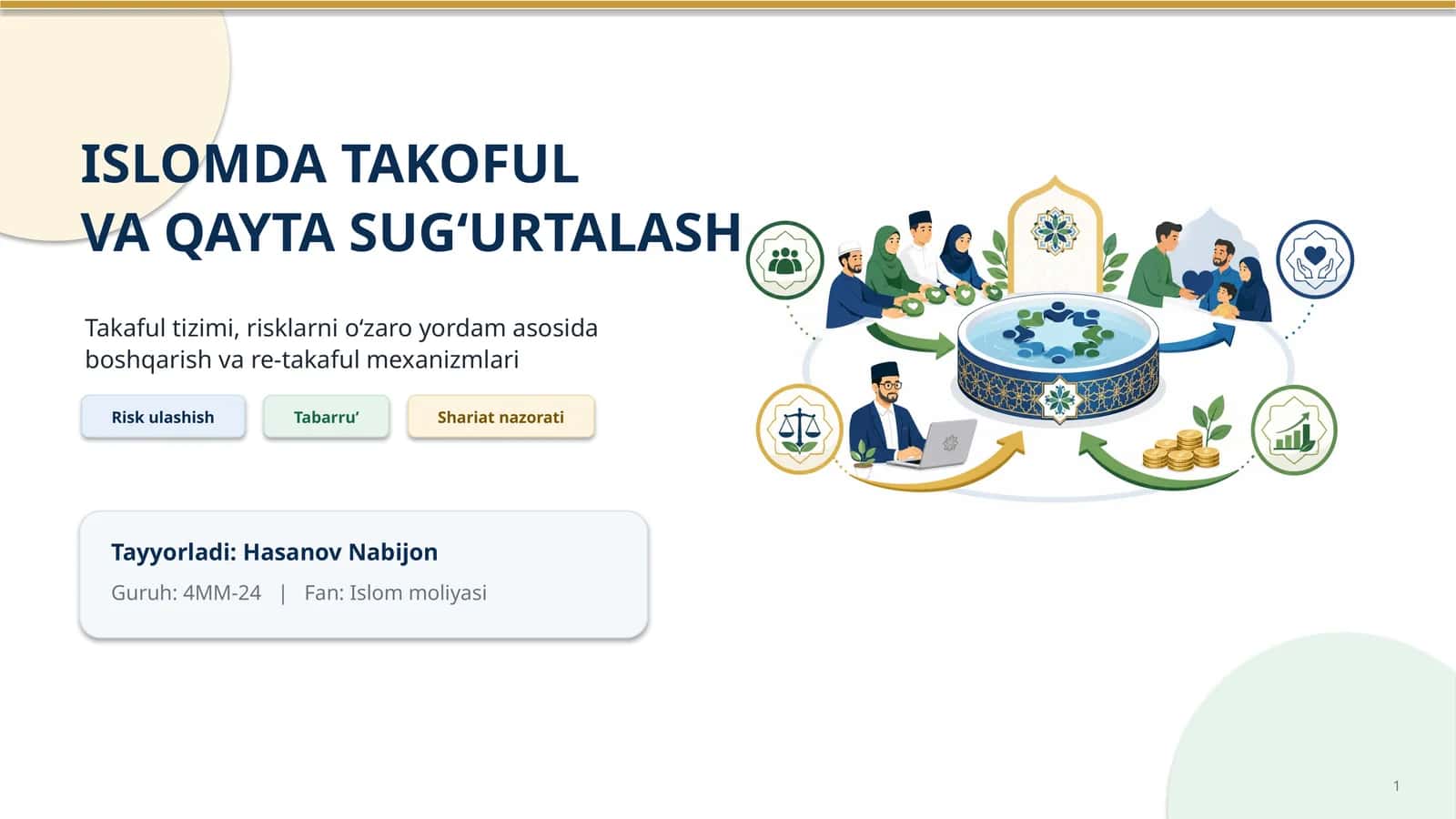 ISLOMDA TAKOFULVA QAYTA SUG‘URTALASH 1