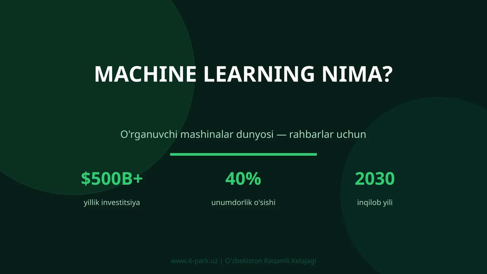 Machine Learning nima? 1
