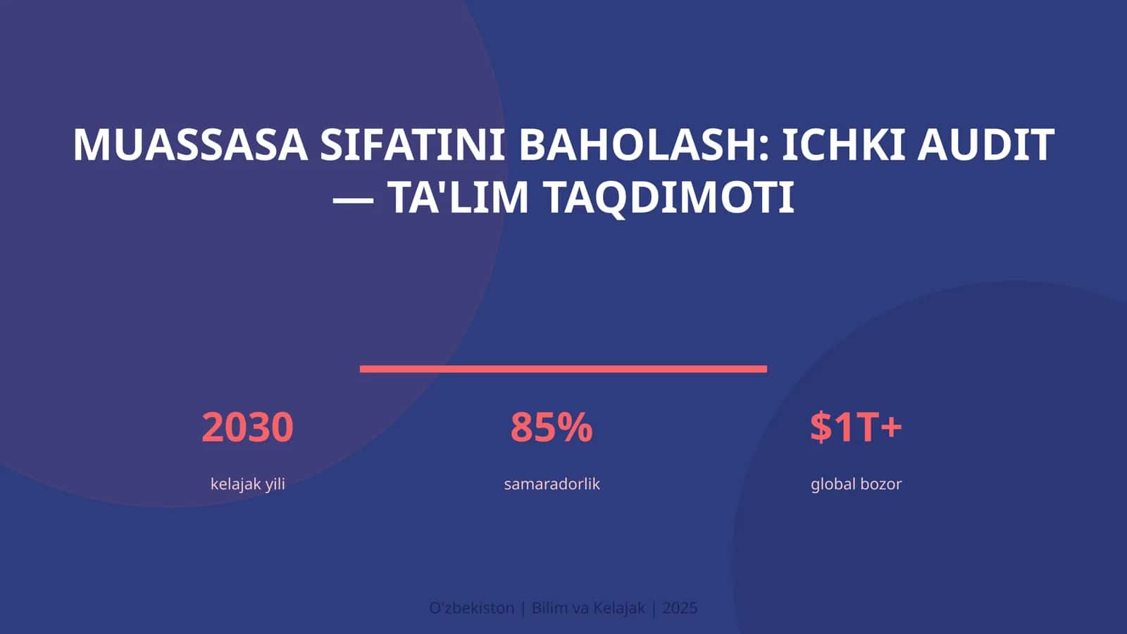 Muassasa sifatini baholash: ichki audit — ta'lim taqdimoti 1