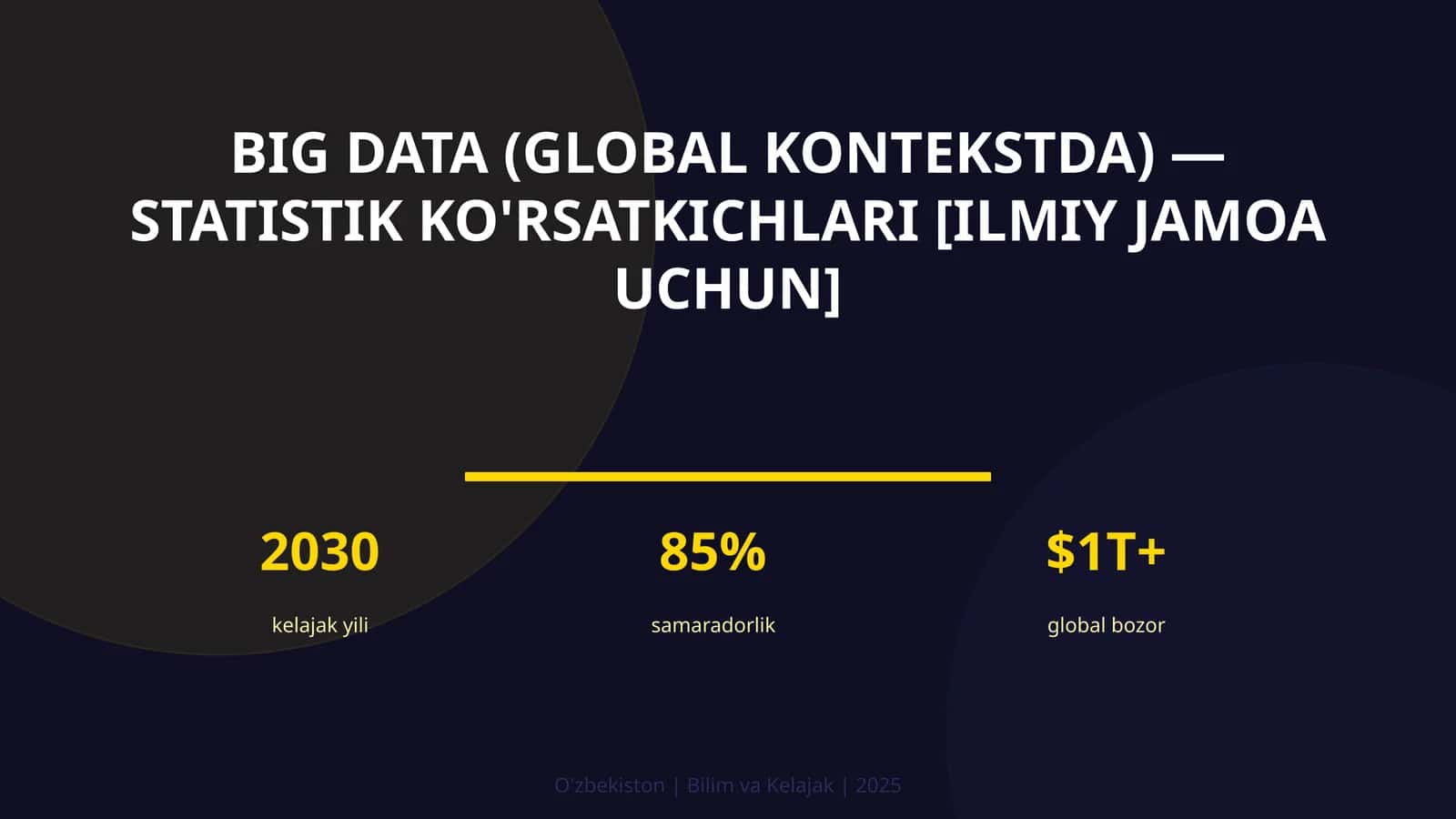 BIG DATA (GLOBAL KONTEKSTDA) — STATISTIK KO'RSATKICHLARI [ILMIY JAMOA UCHUN] 1