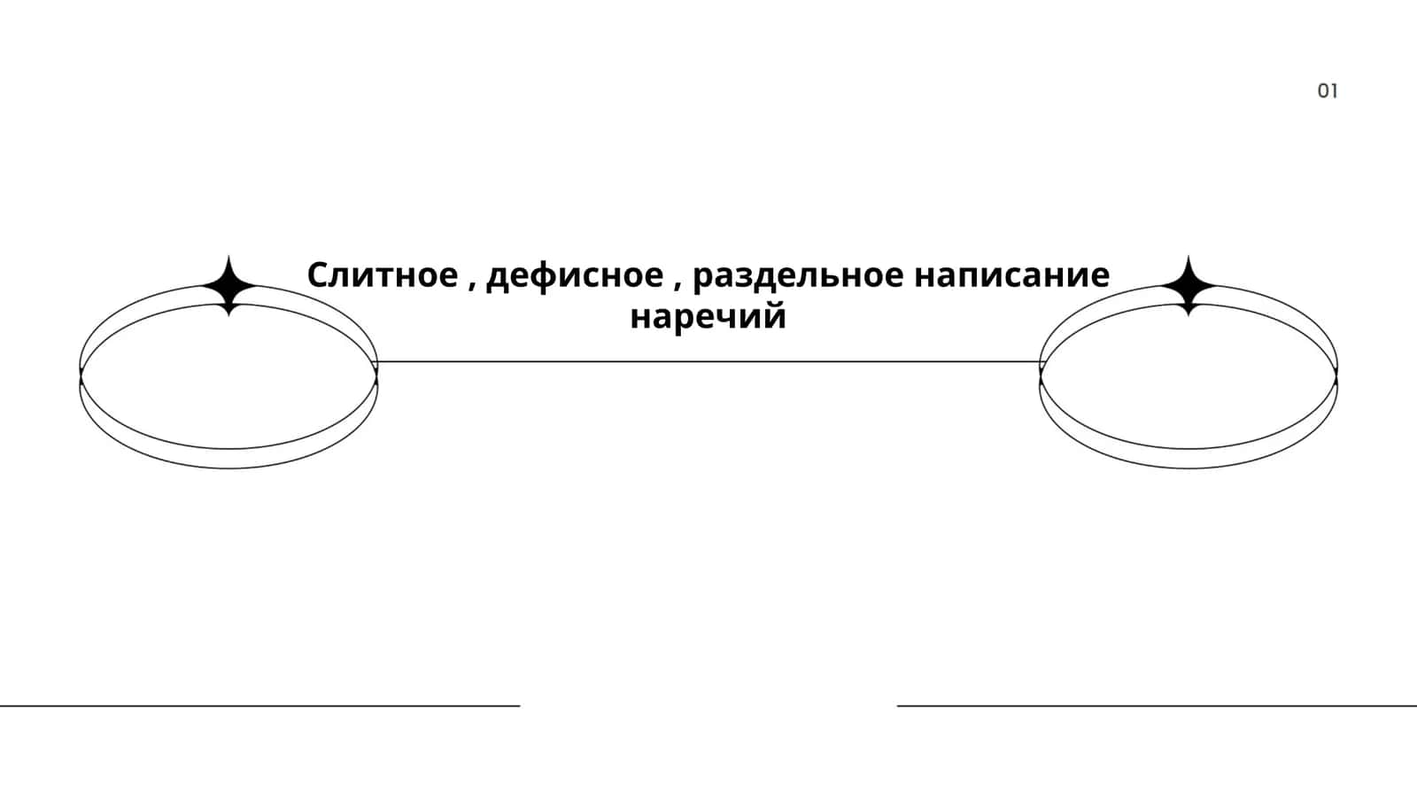 Пардабоев сирожиддин 1