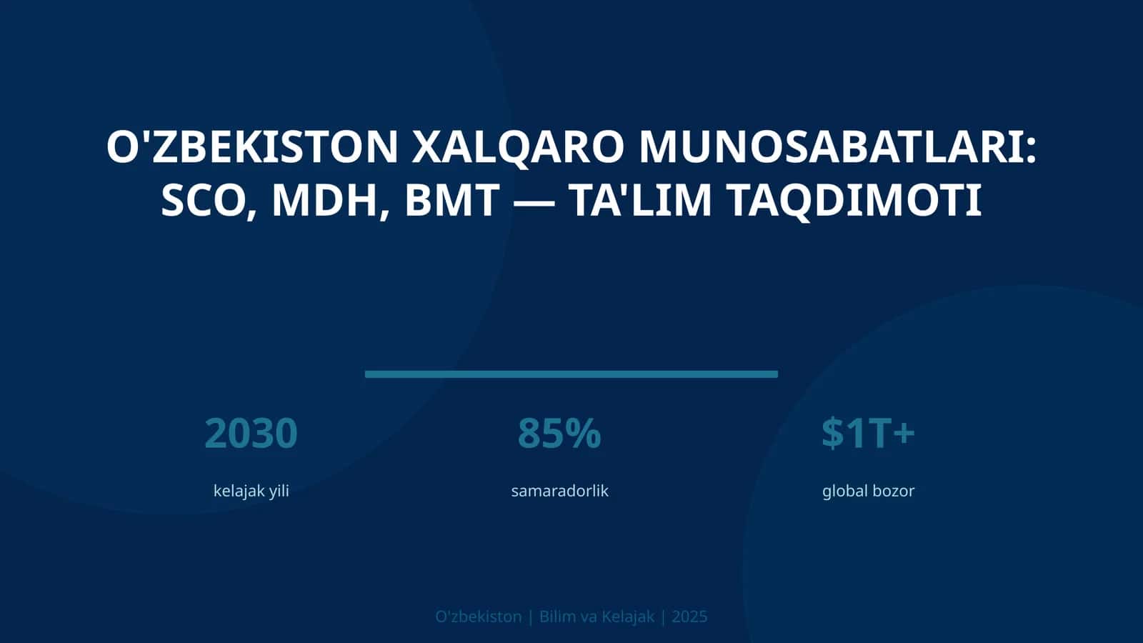 O'zbekiston xalqaro munosabatlari: SCO, MDH, BMT — ta'lim taqdimoti 1