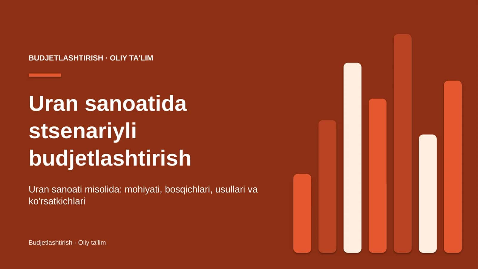 uran sanoatida stsenariyli budjetlashtirish 4660 1