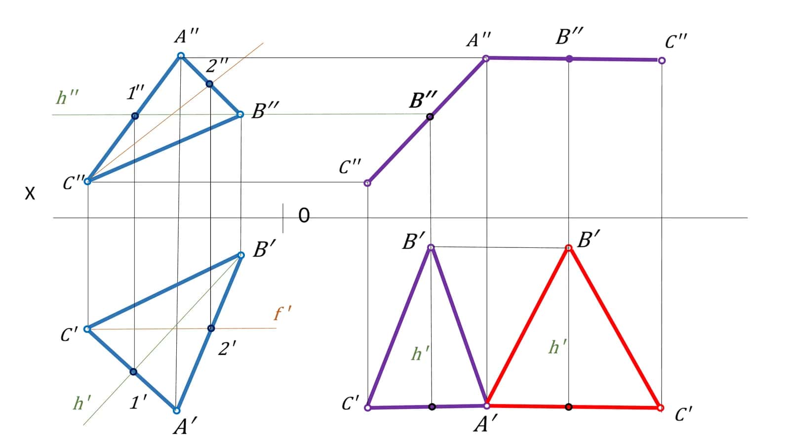 Tekslikningmaxsuschiziqlari(h)o’tqaziladi 1