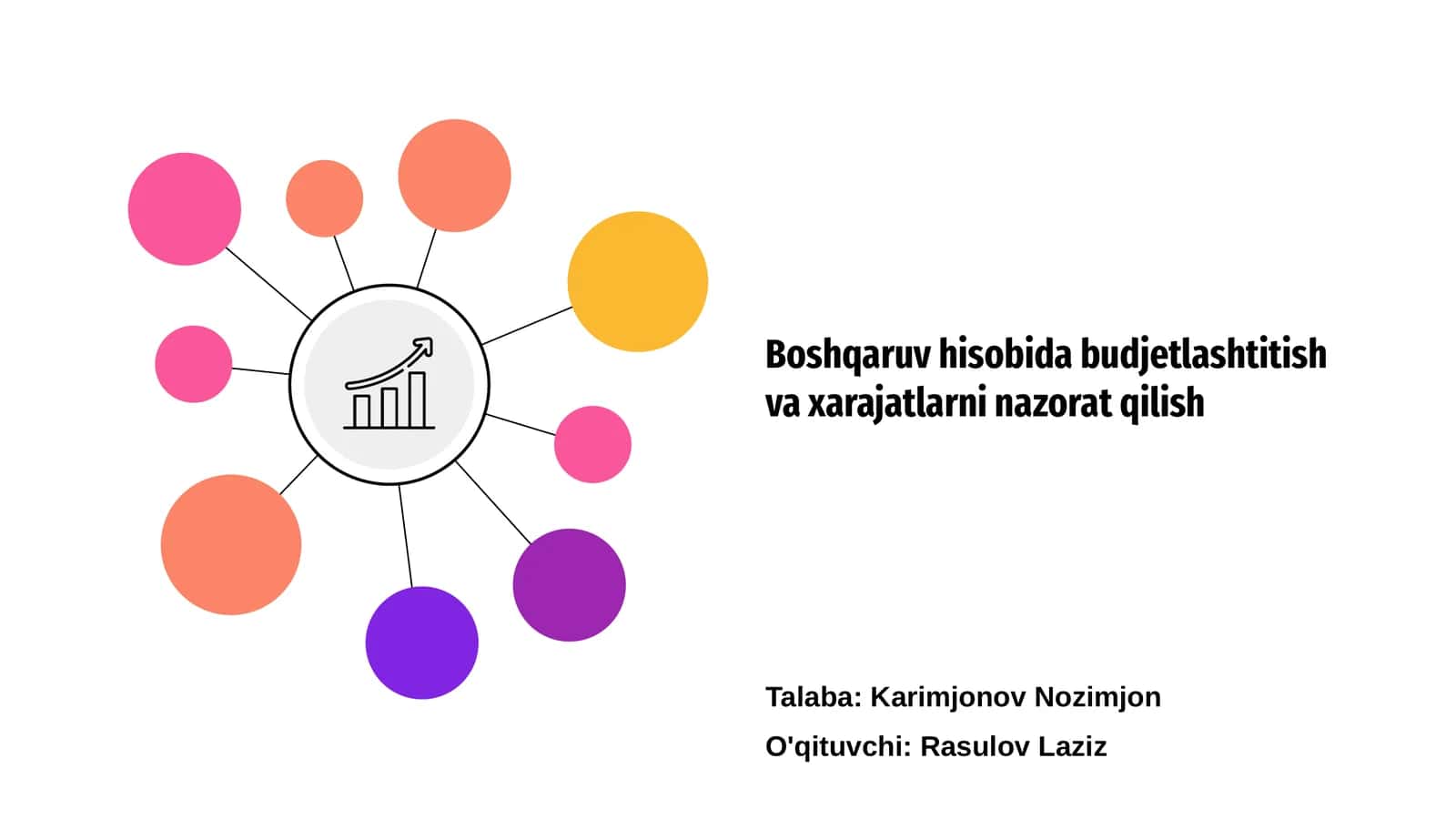 Budjetlashtitish va xarajatlarni nazorat qilish 1