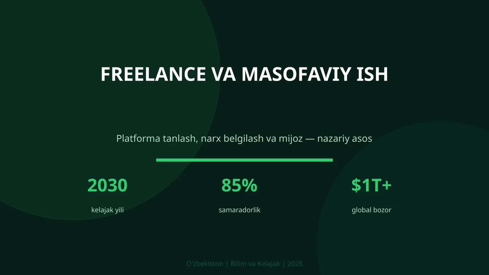 FREELANCE VA MASOFAVIY ISH 1