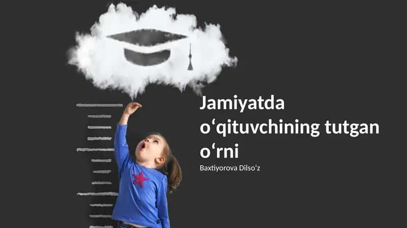 O'qituvchining professional rivojlanishi 1