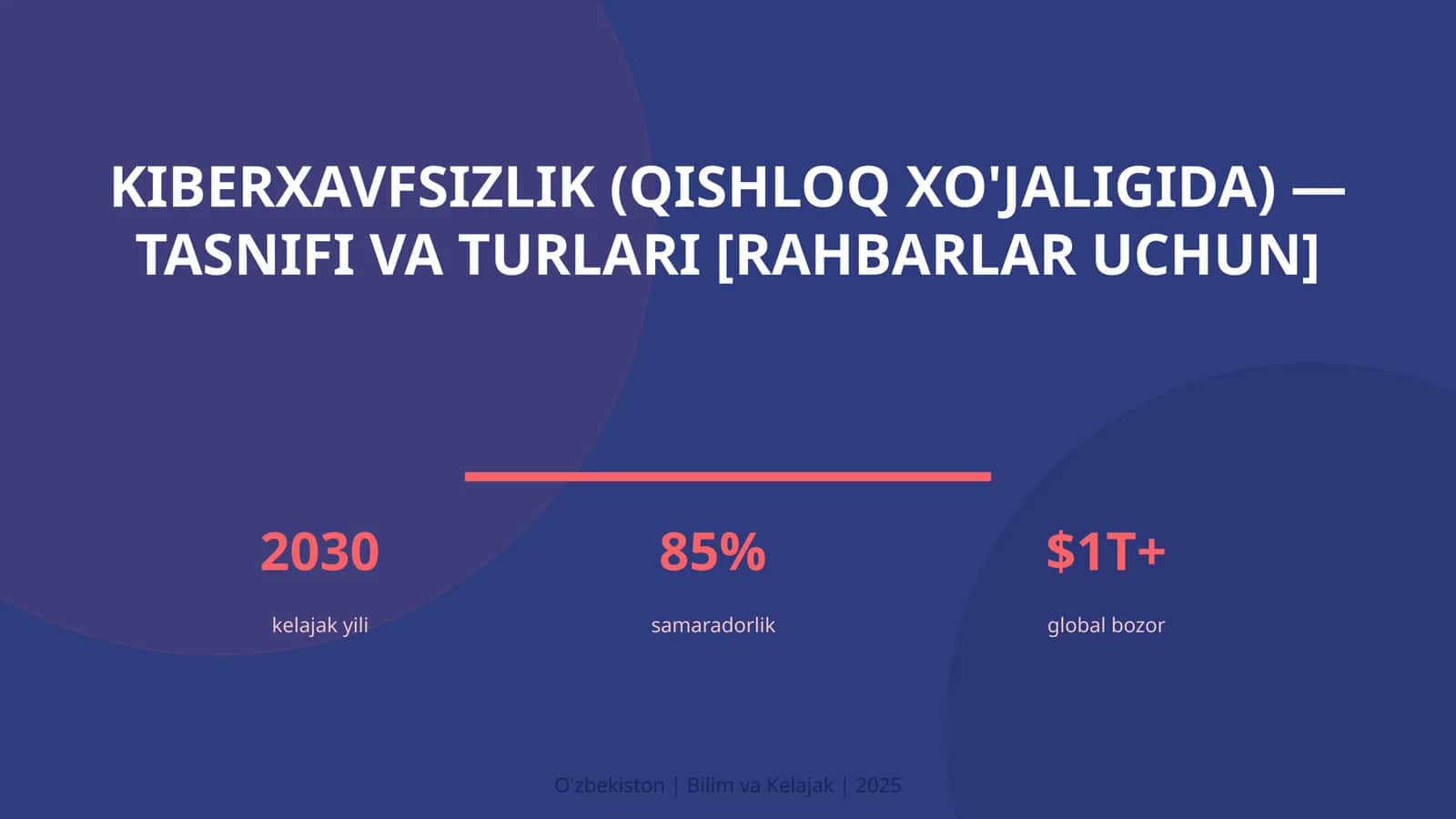 Kiberxavfsizlik (qishloq xo'jaligida) — tasnifi va turlari [rahbarlar uchun] 1
