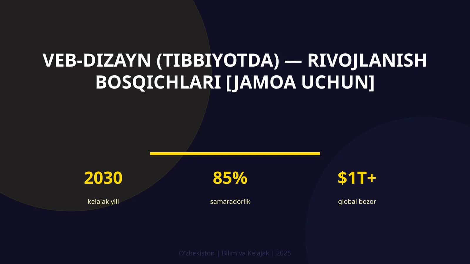 Veb-dizayn (Tibbiyotda) — rivojlanish bosqichlari [jamoa uchun] 1