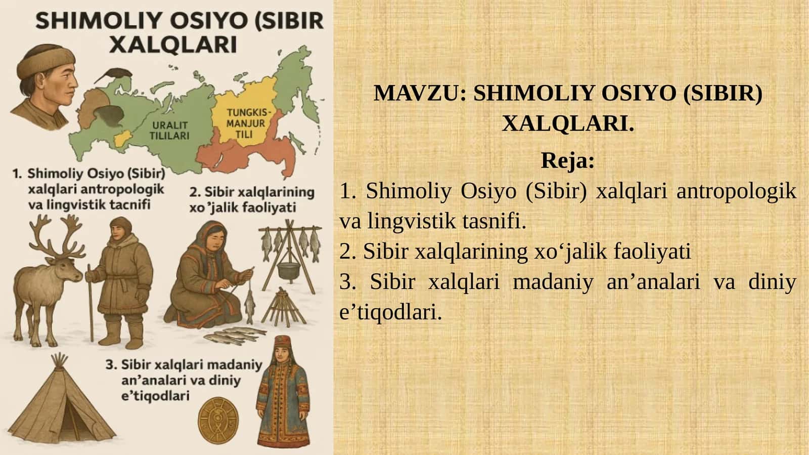 SHIMOLIY OSIYO (SIBIR) XALQLARI 1