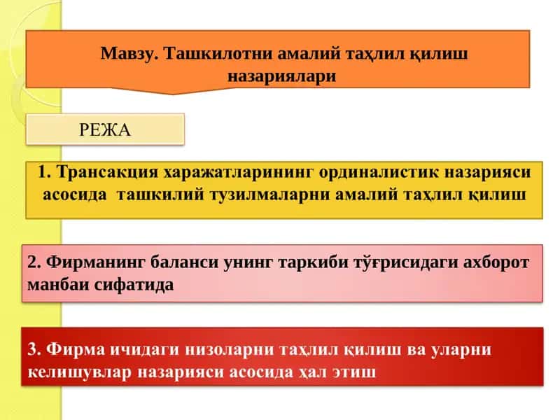 Ташкилотни амалий таҳлил қилиш назариялари 1