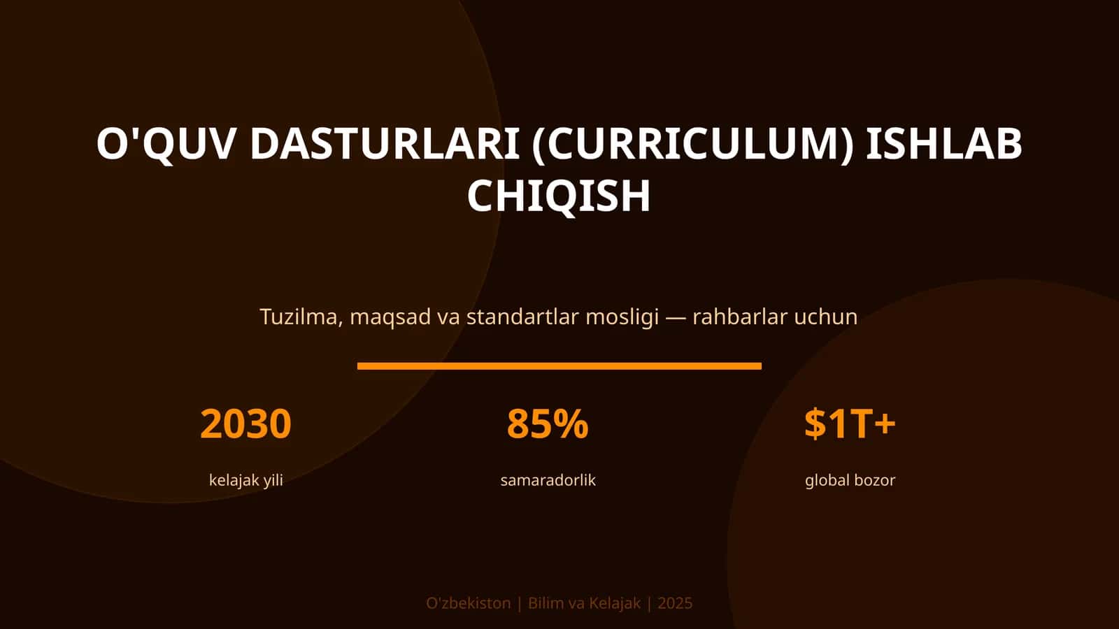 O'quv dasturlari (curriculum) ishlab chiqish 1