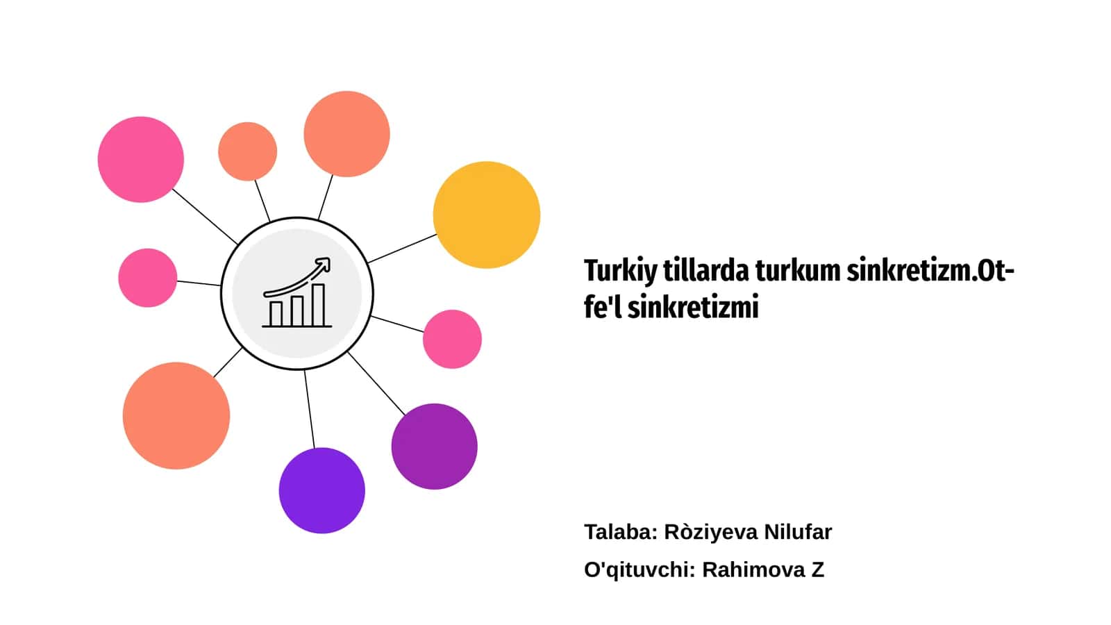 Ot-fe'l sinkretizmi 1