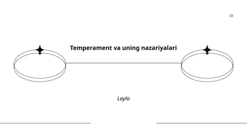 Temperament va uning nazariyalari 1